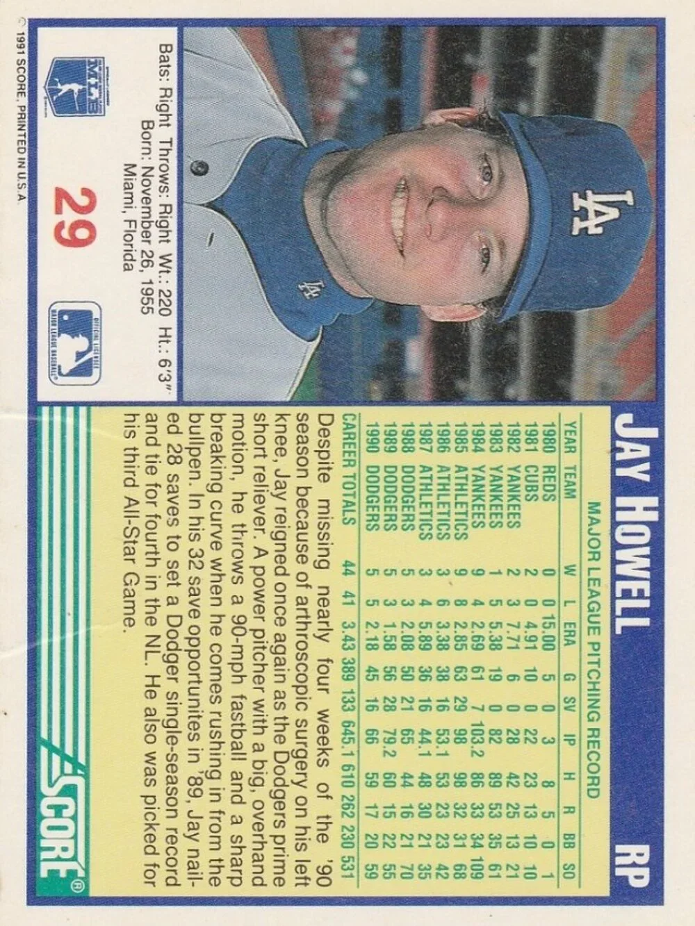 Jay Howell - Score '91 Baseball Card - Picture 2 of 2